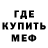 ТГК концентрат Fred Bell